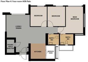 System 3 vs System 4 aircon installation Singapore